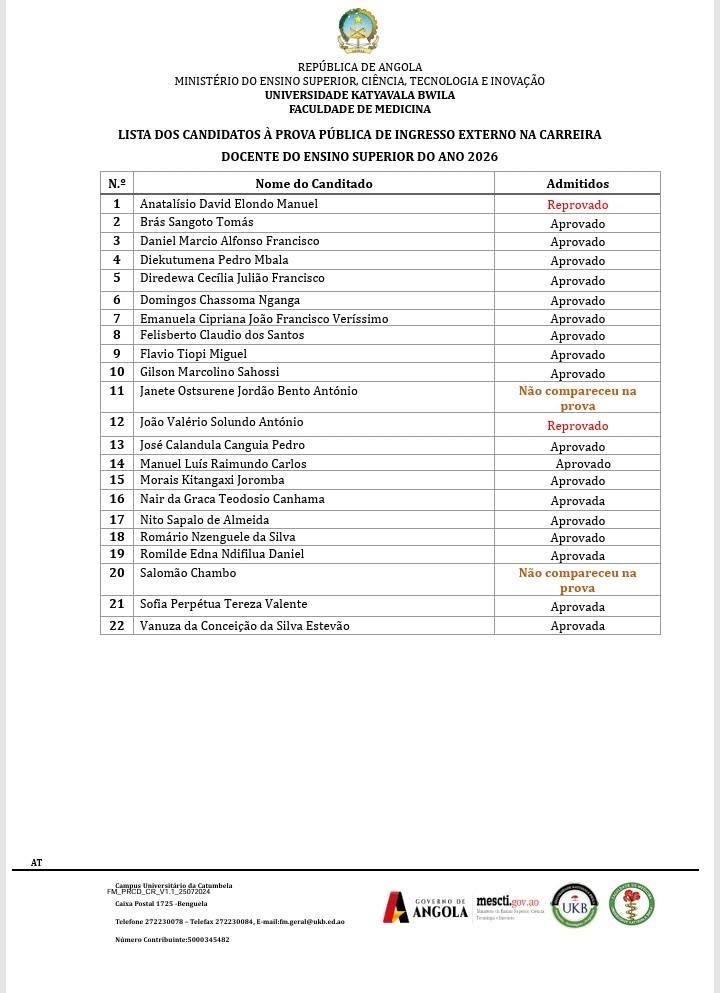 FMUKB divulga lista geral dos resultados e convocatória dos candidatos aprovados
