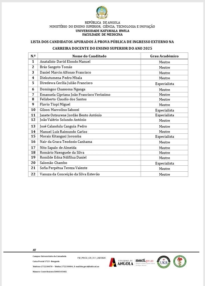 FMUKB Publica Lista dos Candidatos Apurados para a Prova Pública de Ingresso na Carreira Docente